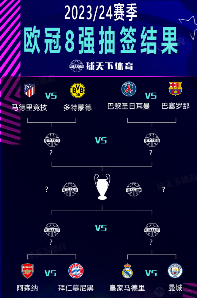 奖金分配揭 奖金分配揭